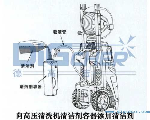 向高压清洗机清洁剂容器添加清洁剂