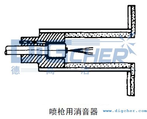 高压清洗机喷枪用消音器