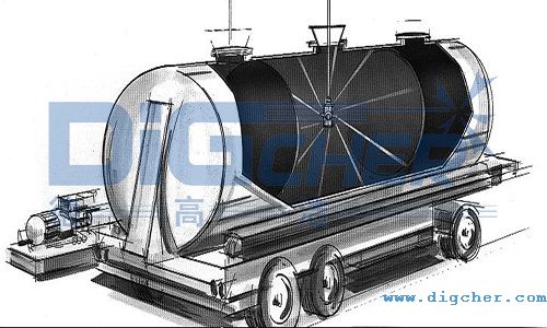 创盈高压水射流自动化铁路罐车、槽车清洗系统