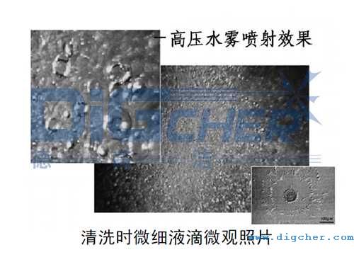 清洗时微细液滴微观照片