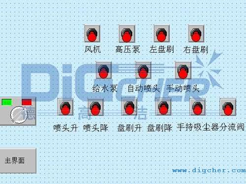 创盈公铁两用轨道清洗清扫车手动功能控制界面